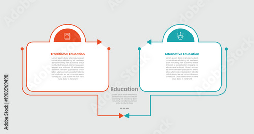 traditional vs alternative education infographic template with round rectangle box with half circle on top with 2 points comparison flat style