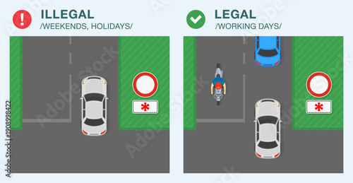 Safe driving tips and traffic regulation rules. Legal and illegal entrance. No vehicles on weekends and public holidays. Top view of a car traveling at intersection. Flat vector illustration template.