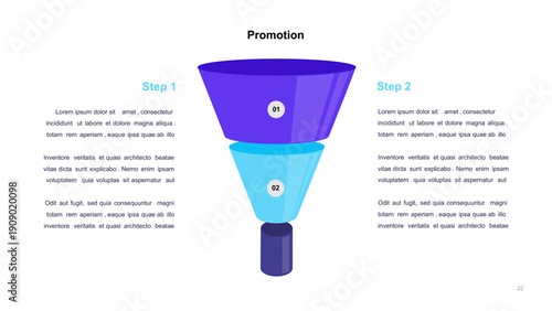 Two-Step Promotion Funnel Diagram