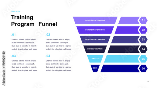 Multi-Stage Service Delivery Funnel Diagram for Business Presentations