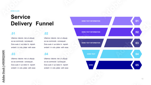 Training Program Funnel Presentation Slide