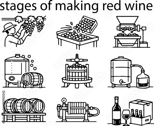set of icons of the stages of wine production at the factory from harvest to finished product, for stickers, social networks or other thematic designs