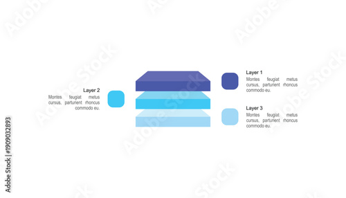 3D Three Layered Block Infographic for Business Process Steps