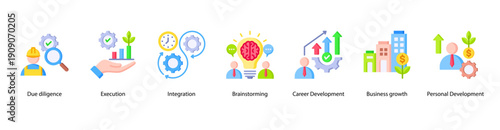 Business Execution web banner icon vector illustration featuring Due diligence, Execution, Integration, Brainstorming, Career Development, Business growth, and Personal Development.