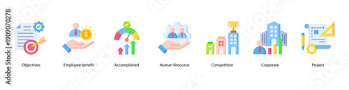 Organizational Goals web banner icon vector illustration featuring Objectives, Employee benefit, Accomplished, Human Resource, Competition, Corporate, and Project.