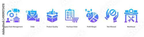 Supply Chain Operations web banner icon vector illustration featuring Supply Chain Management, Order, Product Quality, Purchase Order, Profit Margin, Not Allowed, and Warehouse.