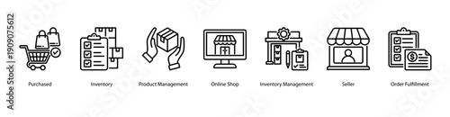 E Commerce Management web banner icon vector illustration featuring Purchased, Inventory, Product Management, Online Shop, Inventory Management, Seller, and Order Fulfillment.