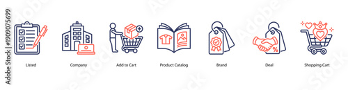 Product Listing and Branding web banner icon vector illustration featuring Listed, Company, Add to Cart, Product Catalog, Brand, Deal, and Shopping Cart.
