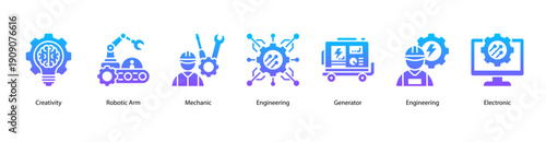 Engineering Innovations web banner icon vector illustration featuring Creativity, Robotic Arm, Mechanic, Engineering, Generator, Engineering, and Electronic.