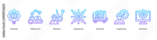 Engineering Innovations web banner icon vector illustration featuring Creativity, Robotic Arm, Mechanic, Engineering, Generator, Engineering, and Electronic.