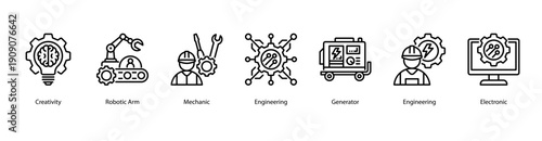 Engineering Innovations web banner icon vector illustration featuring Creativity, Robotic Arm, Mechanic, Engineering, Generator, Engineering, and Electronic.