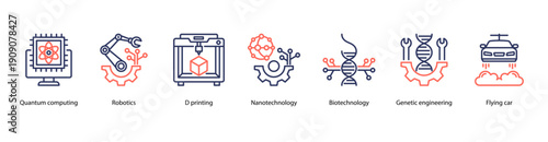 Frontier Science and Computing web banner icon vector illustration featuring Quantum Computing, Robotics, 3D Printing, Nanotechnology, Biotechnology, Genetic Engineering, and Flying Car.