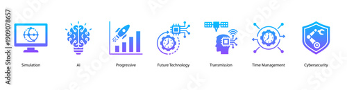 Digital Future and Cyber Defense web banner icon vector illustration featuring Simulation, AI, Progressive, Future Technology, Transmission, Time Management, and Cybersecurity.