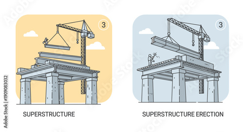 Construction of Bridge Superstructure and Beam Erection