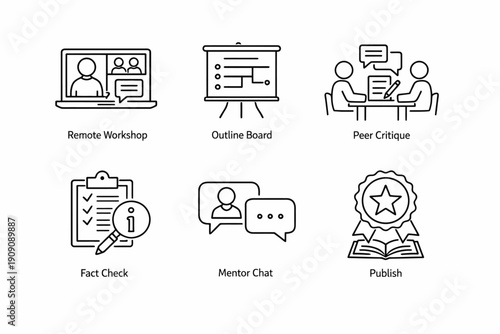 Icons: remote workshop, outline board, peer critique, fact check, mentor chat, publish