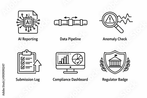 Icons representing ai reporting, data pipeline, anomaly check, submission log, compliance dashboard, regulator badge