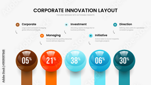Service Strategy 5 Element Chart Slide Design. Investor Insight Frame Layout Vector Illustration. Modern Introduction Five Option Graph Slideshow Template.