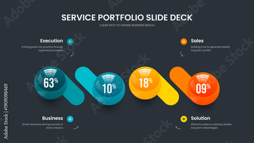Educational Overview Four Element Diagram Frame Design. Science Innovation Slide Layout Vector Illustration. Product Forecast 4 Option Chart Slideshow Template.