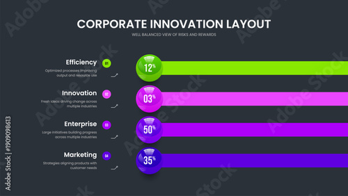 Digital Development Four Element Infographic Slide Layout. Business Briefing Presentation Design Vector Illustration. Corporate Profile 4 Step Graph Slideshow Template.