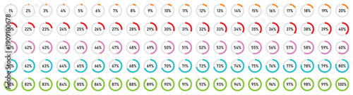Complete circular progress ring chart from 1% to 100% in colorful segments. Flat design loading data interface elements. Vector illustration on white background.
