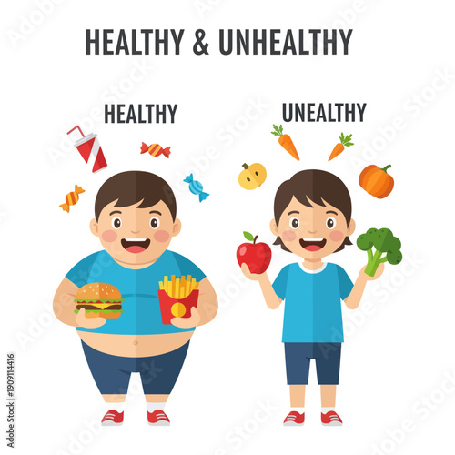 Comparison of Healthy and Unhealthy Eating Habits.