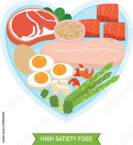 High Satiety Food Group Heart Plate