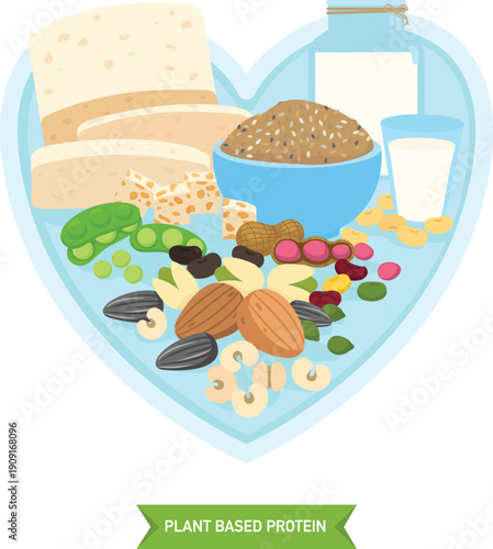 Plant Based Protein Food Group Heart Plate