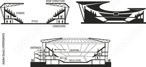 Soccer stadium cross section diagram with seating and pitch