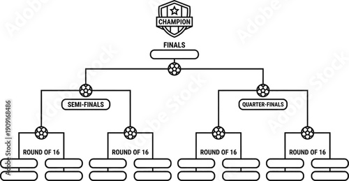 Soccer tournament bracket template for sports competition layout
