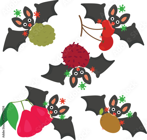 Nipah virus transmitted by bats and fruit causes severe disease in both animals and humans