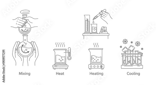 Laboratory experiment steps: mixing, heating, and cooling in glassware
