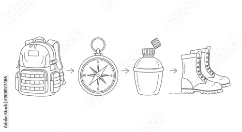 Hiking Gear: Backpack, Compass, Canteen, Boots - Adventure Essentials