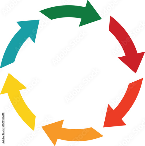Colorful circular flow diagram with five arrows loop, business cycle illustration for workflow, iterative process, lifecycle, continuous improvement