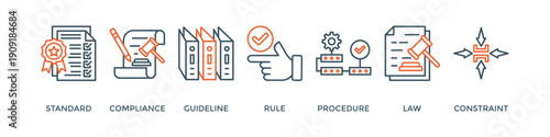 Regulation banner web icon vector illustration concept with icon of standard, compliance, guideline, rule, procedure, law and constraint