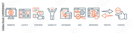 Web design banner web icon vector illustration concept with icon of website, layout, content, usability, database, seo, browser, traffic and coding