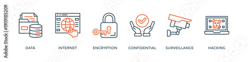 Privacy banner web icon vector illustration concept with icon of data, internet, encryption, confidential, surveillance and hacking
