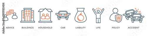 Insurance banner web icon vector illustration concept with icon of advice, buildings, household, car, liability, life, policy and accident