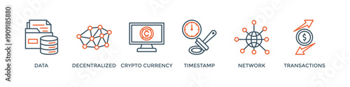 Blockchain banner web icon vector illustration concept with icon of data, decentralized, crypto currency, timestamp, network and transactions