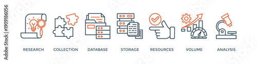 Big data banner web icon vector illustration concept with icon of research, collection, database, storage, resources, volume and analysis