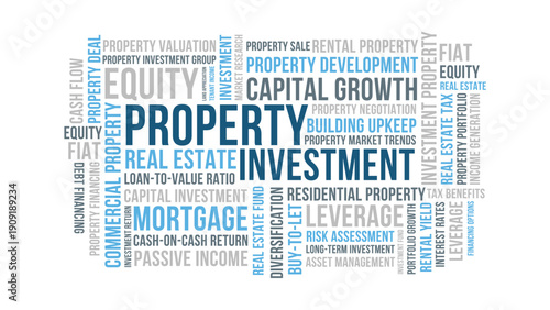 Property investment word cloud, property investment real estate finance, mortgage equity and capital growth concept