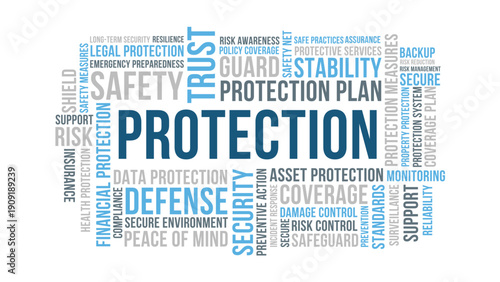 Protection word cloud design, Protection safety security defense risk management concept illustration