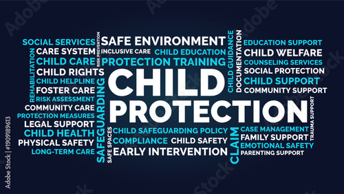 Child Protection and Child Protection Safeguarding Word Cloud with Child Safety Training Support