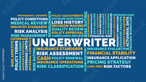 Underwriter Word Cloud for Risk Management, Financial Stability, Policy Approval, and Coverage Limits