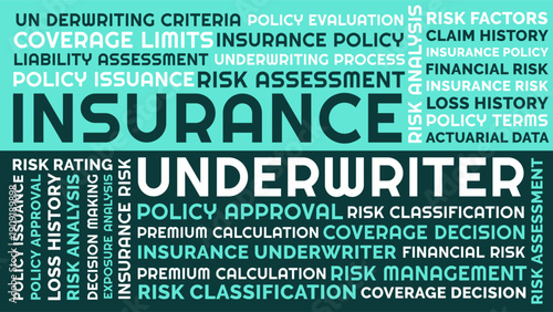 Insurance Underwriter Word Cloud for Risk Management, Premium Calculation, and Risk Assessment