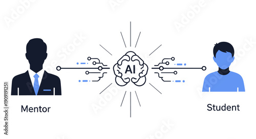 A conceptual illustration depicting artificial intelligence facilitating the connection and transfer of knowledge between a mentor and a student in a learning environment.