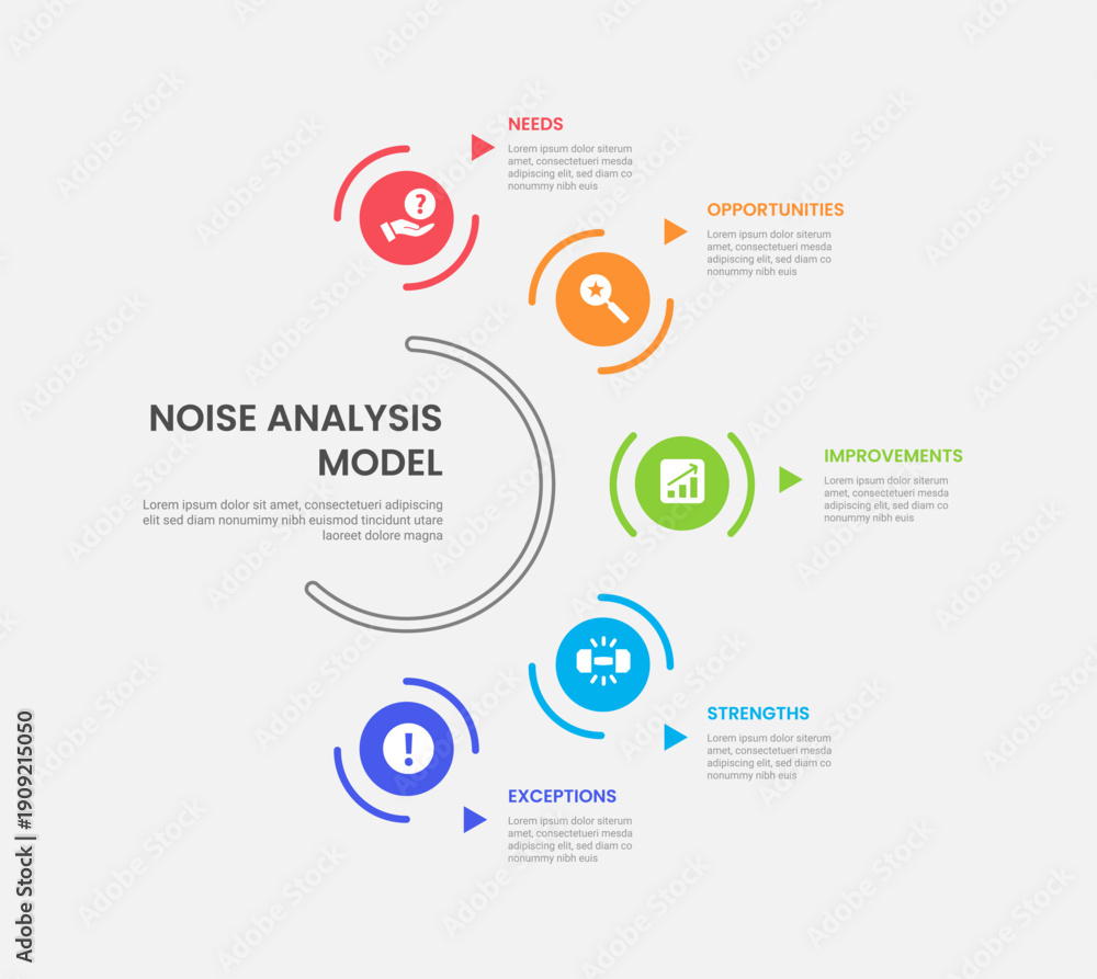 Fototapeta premium NOISE analysis model infographic outline style with 5 point template with circular object on half circle base line for slide presentation