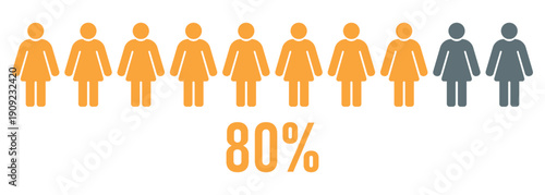 Eighty Percent Women Icon, 80 Percent Female Population Symbol, Woman Pictogram Concept, Gender Statistics Illustration, Demographic Infographic Element for Social Research and Survey Report