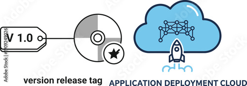 Version release tag to application deployment cloud process isolated on transparent background