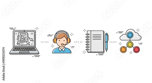 Customer Support Workflow: Laptop, Agent, Notes, Cloud Computing Icons