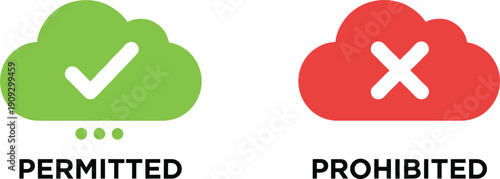 Cloud access permitted and prohibited symbols with check mark and cross flat vector illustration